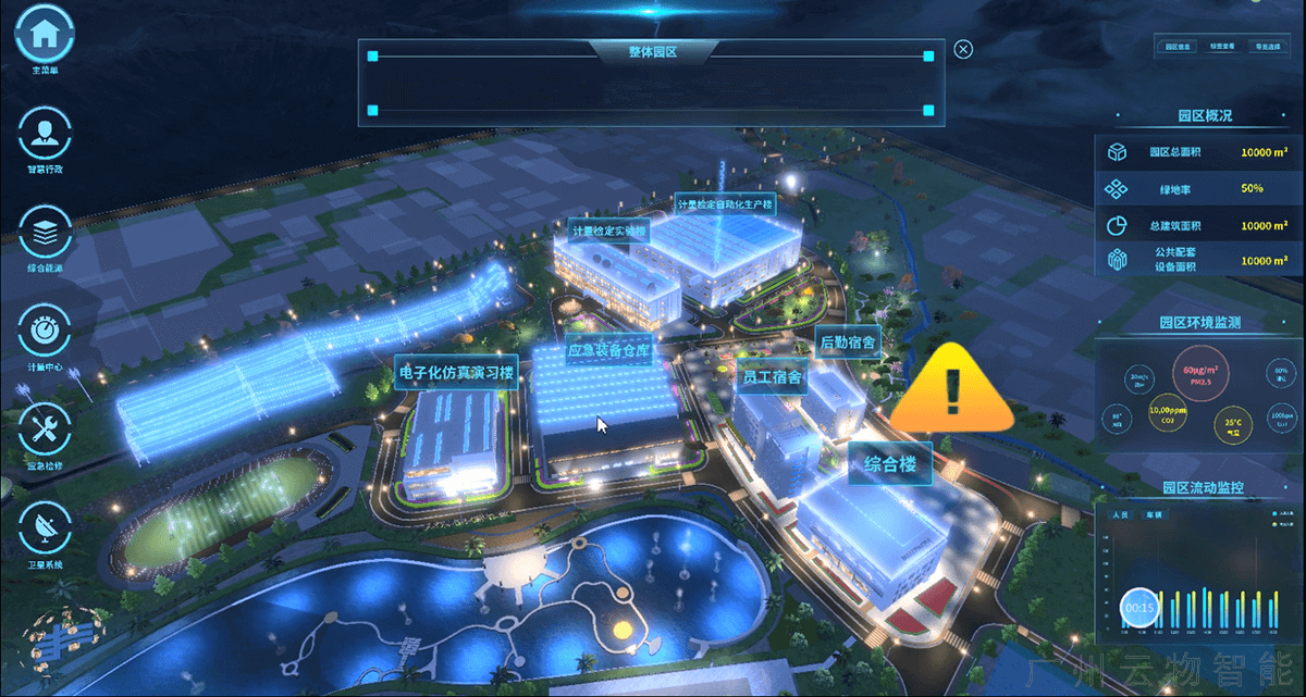 廣東電網的園區管理系統